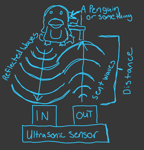 Ultrasonic-sensor-drawing.png