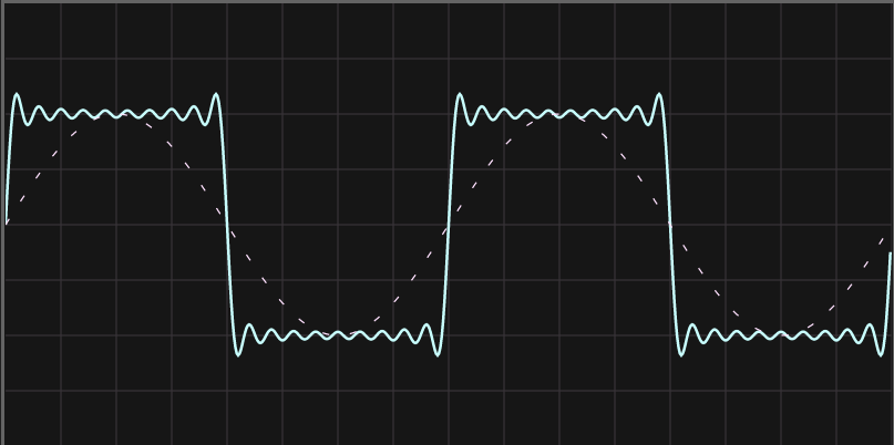 saw-wave